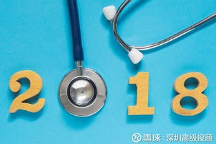 4個(gè)維度,9張圖表,一覽A股醫(yī)療器械上市公司第一類醫(yī)療器械銷售全景