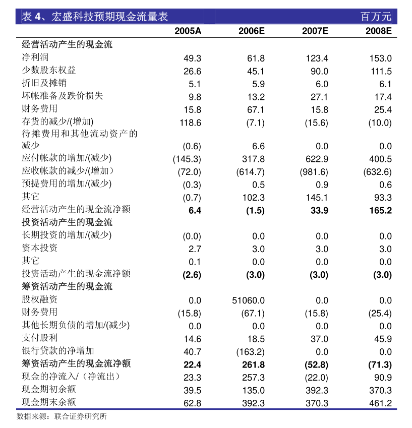 人福醫(yī)藥董事會(huì)公告解讀 為子公司第二類醫(yī)療器械銷售業(yè)務(wù)提供擔(dān)保的戰(zhàn)略考量